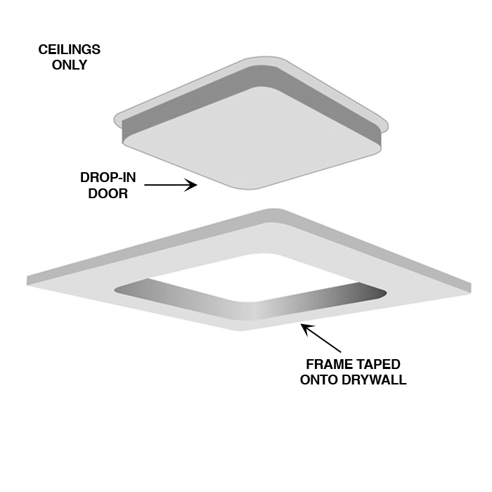 Williams Brothers Gy 3000 Series Lightweight Gypsum Ceiling